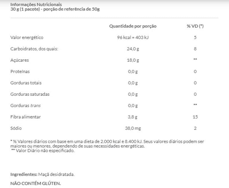 Informações nutricionais