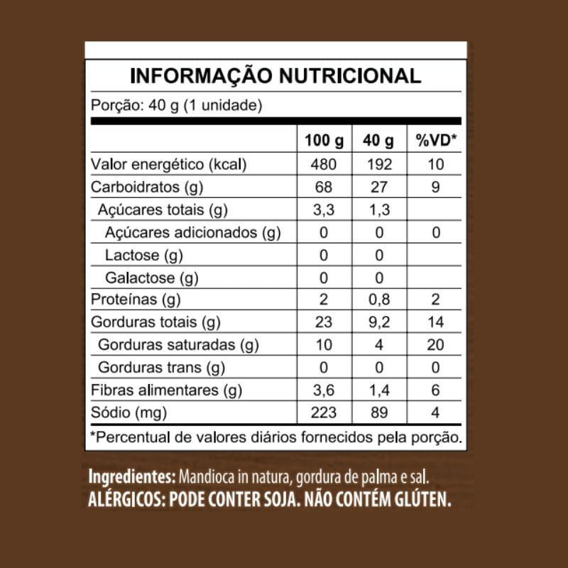 Informações nutricionais