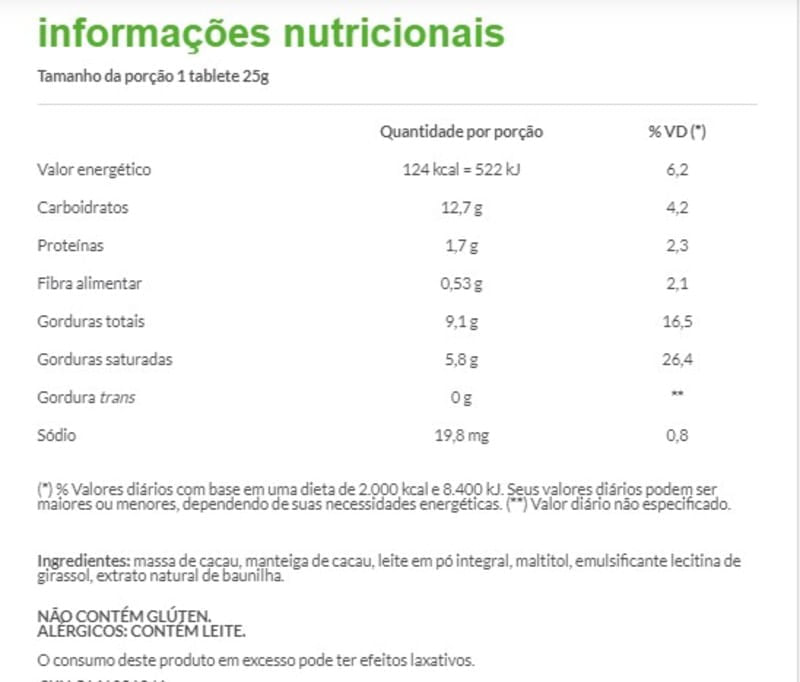 Informações nutricionais