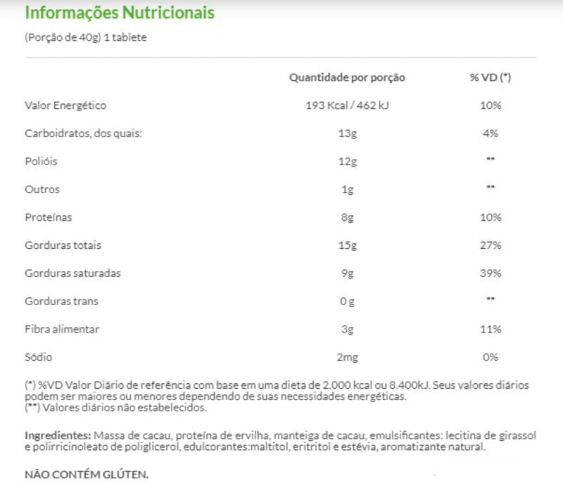 Informações nutricionais