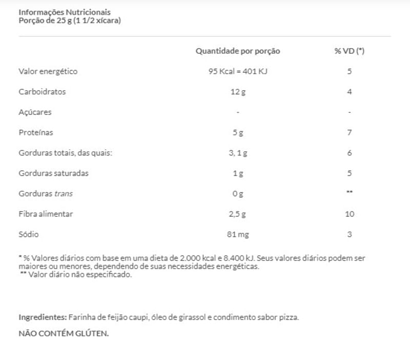 Informações nutricionais