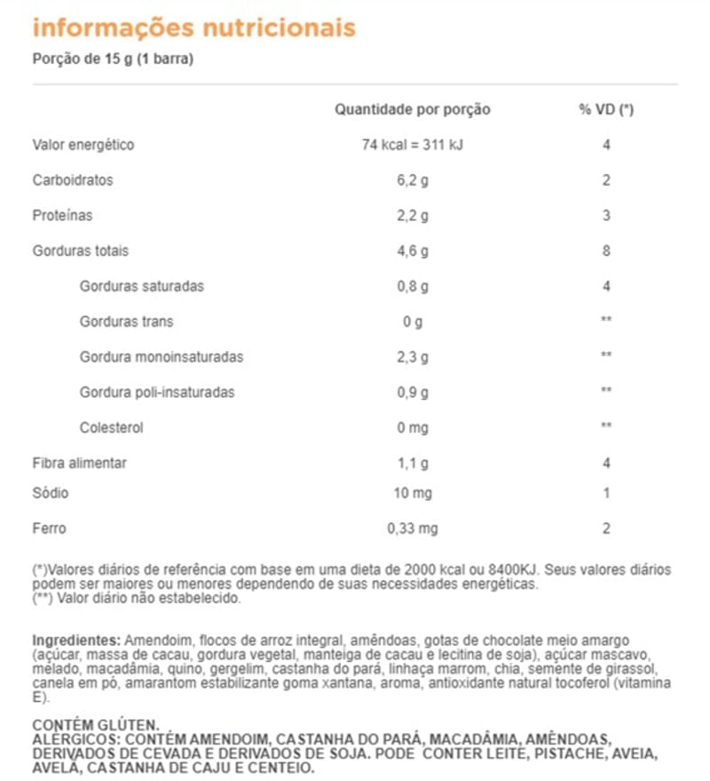 Informações nutricionais