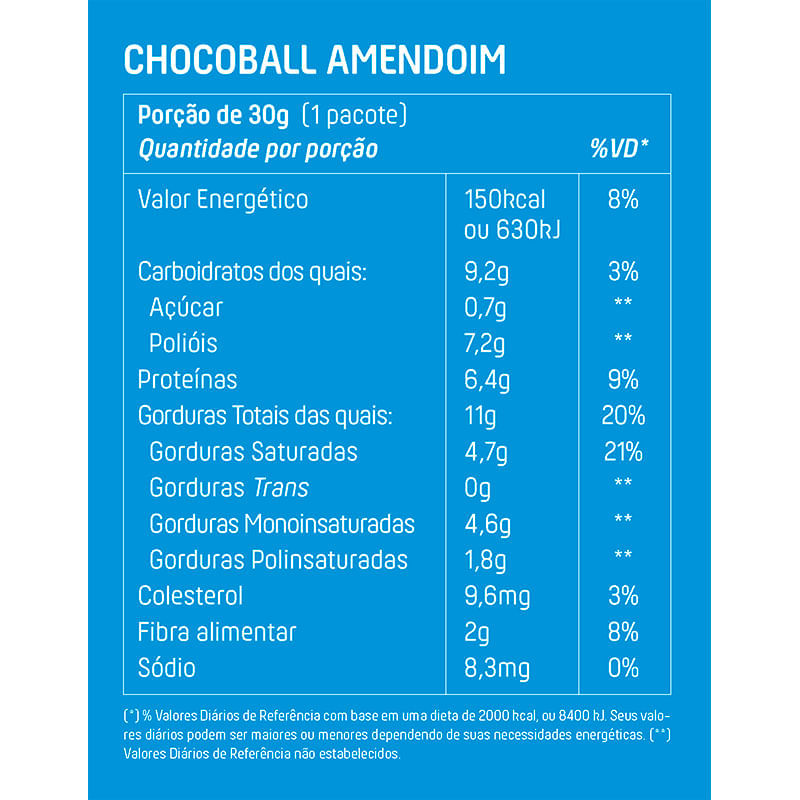 Informações nutricionais