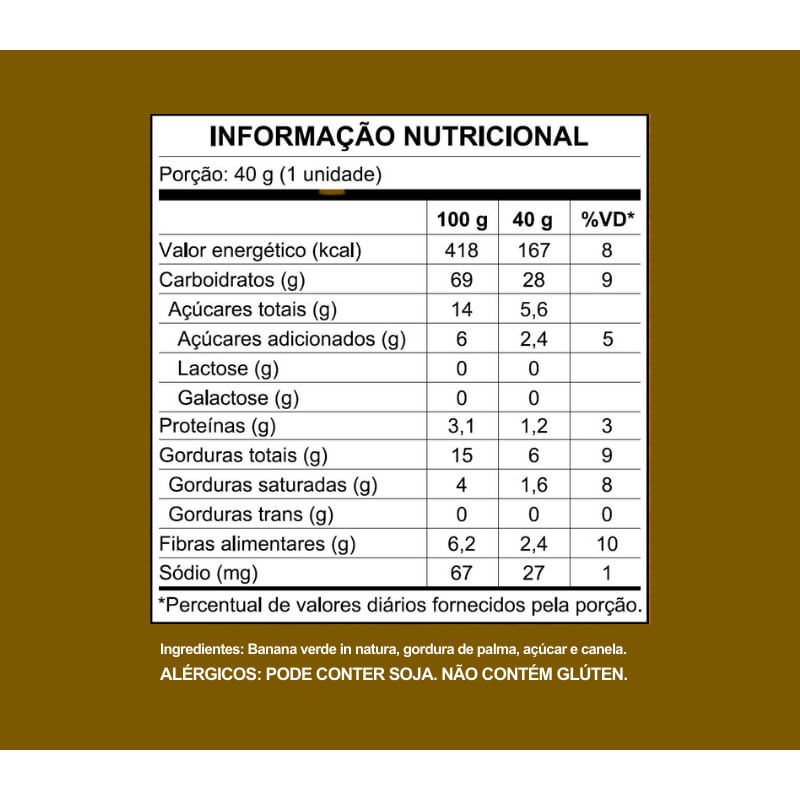 Informações nutricionais