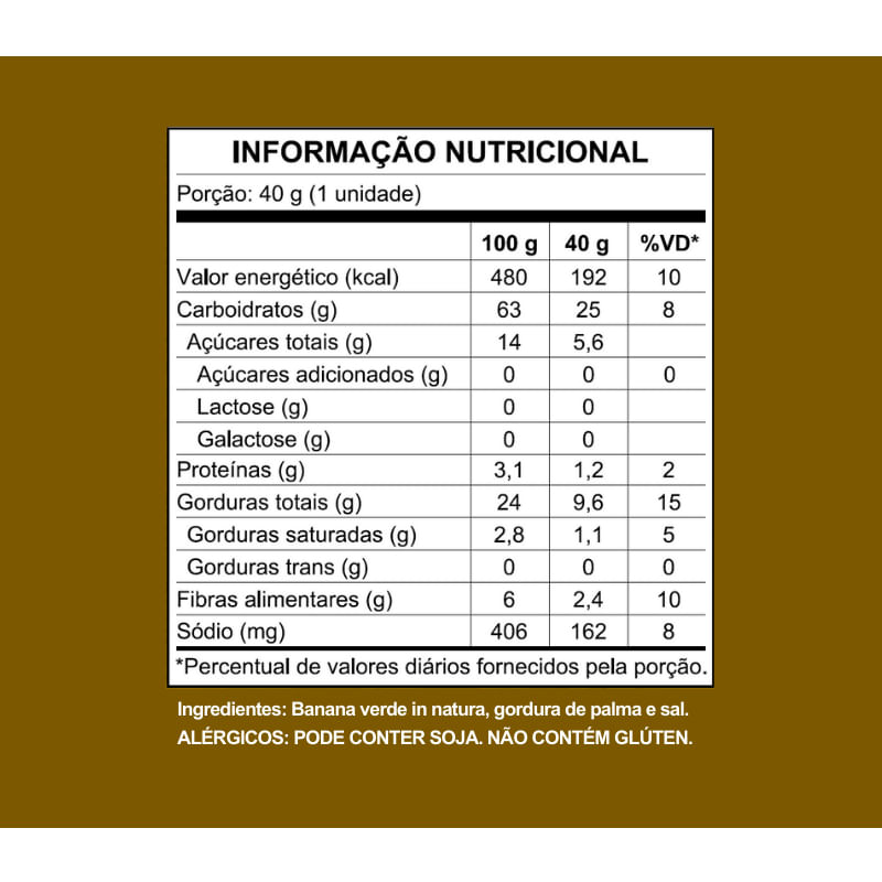 Informações nutricionais