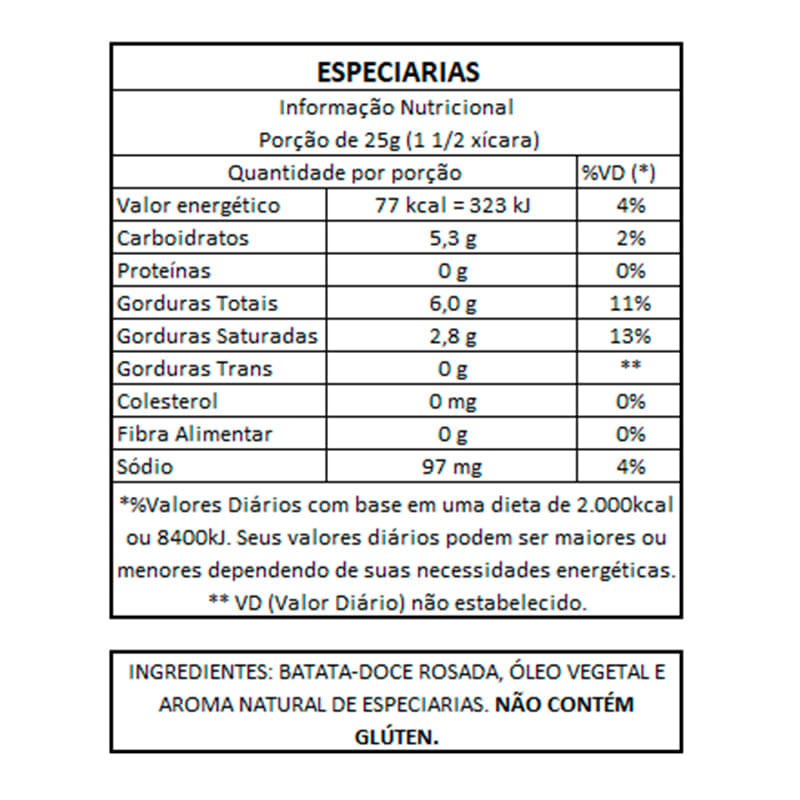 Informações nutricionais