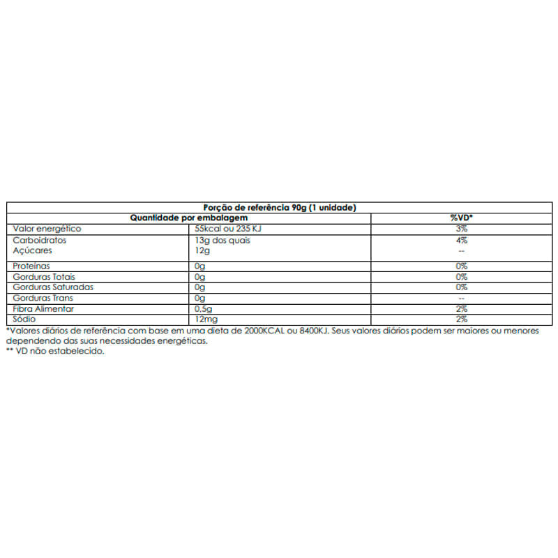 Informações nutricionais