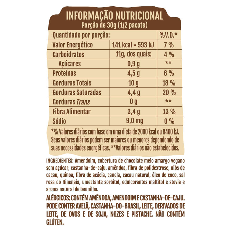 Informações nutricionais