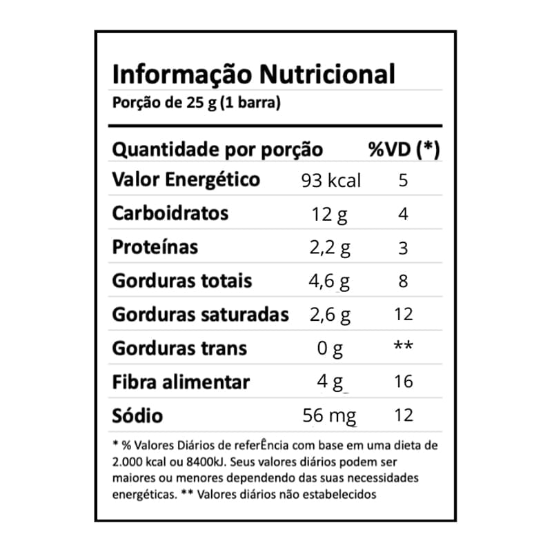 Informações nutricionais