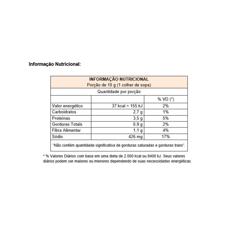 Informações nutricionais