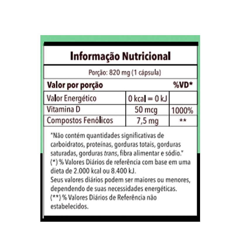 Informações nutricionais