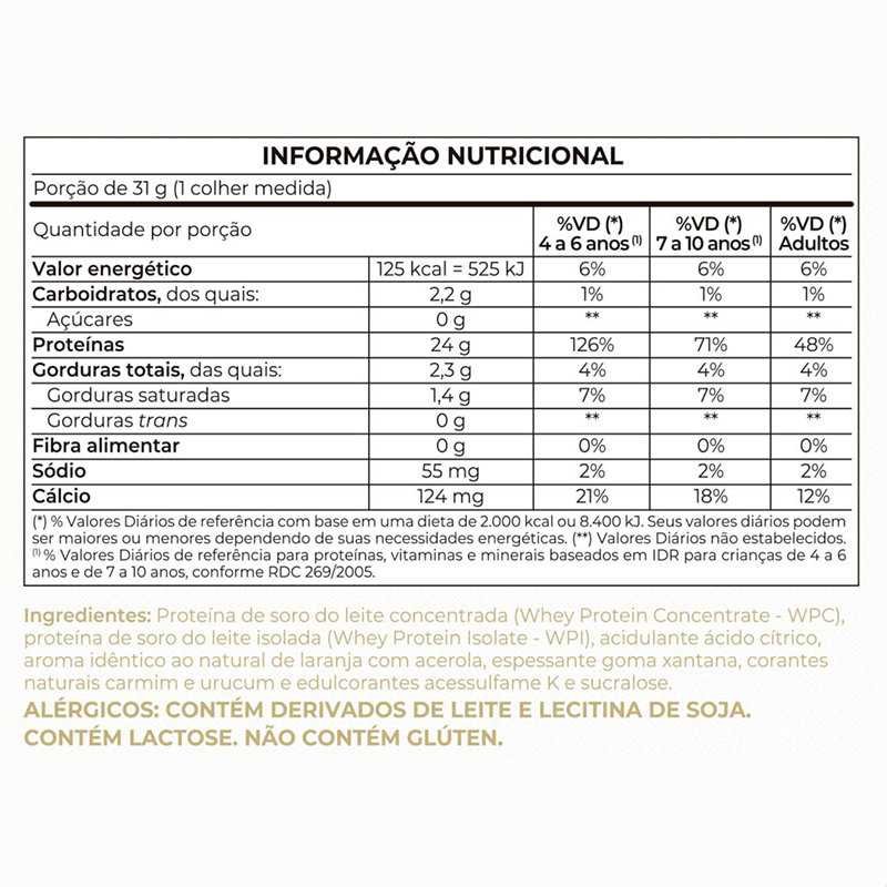 Informações nutricionais