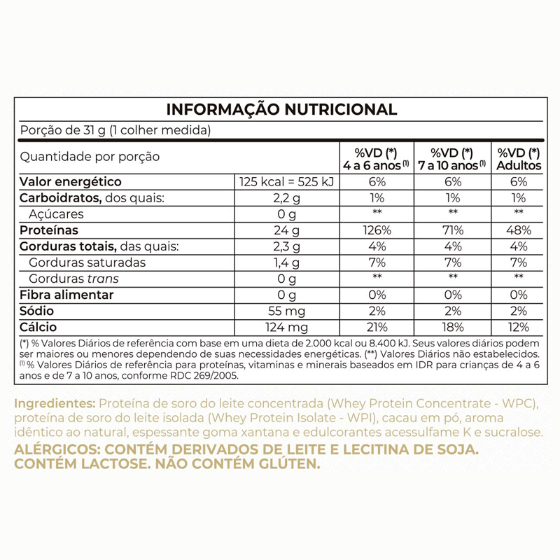 Informações nutricionais