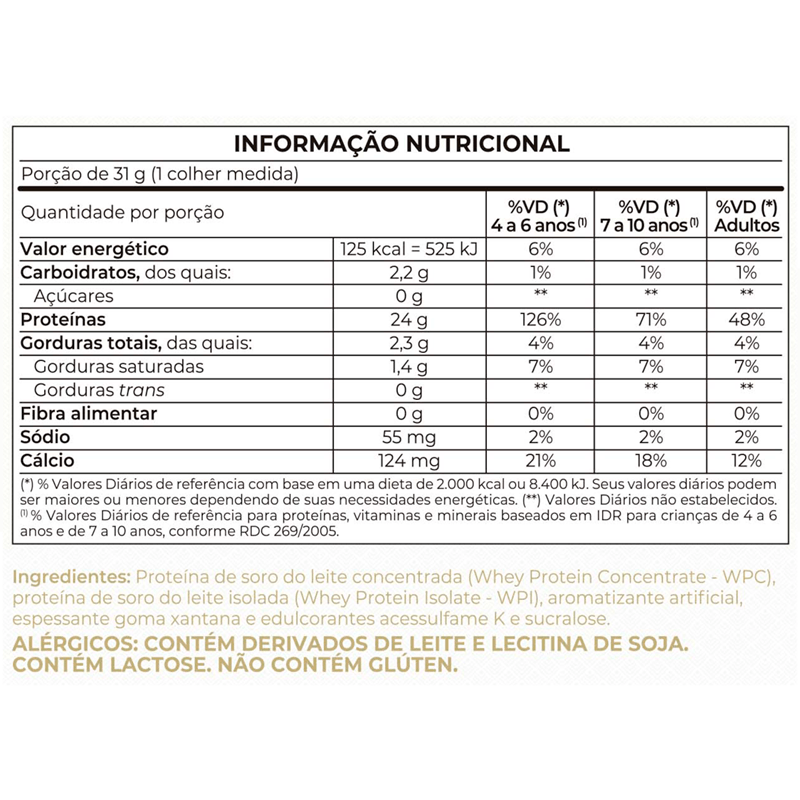 Informações nutricionais