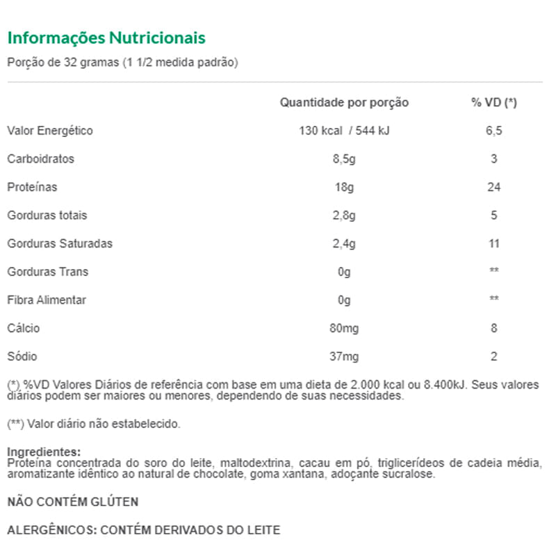 Informações nutricionais