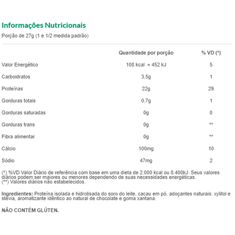 Informações nutricionais