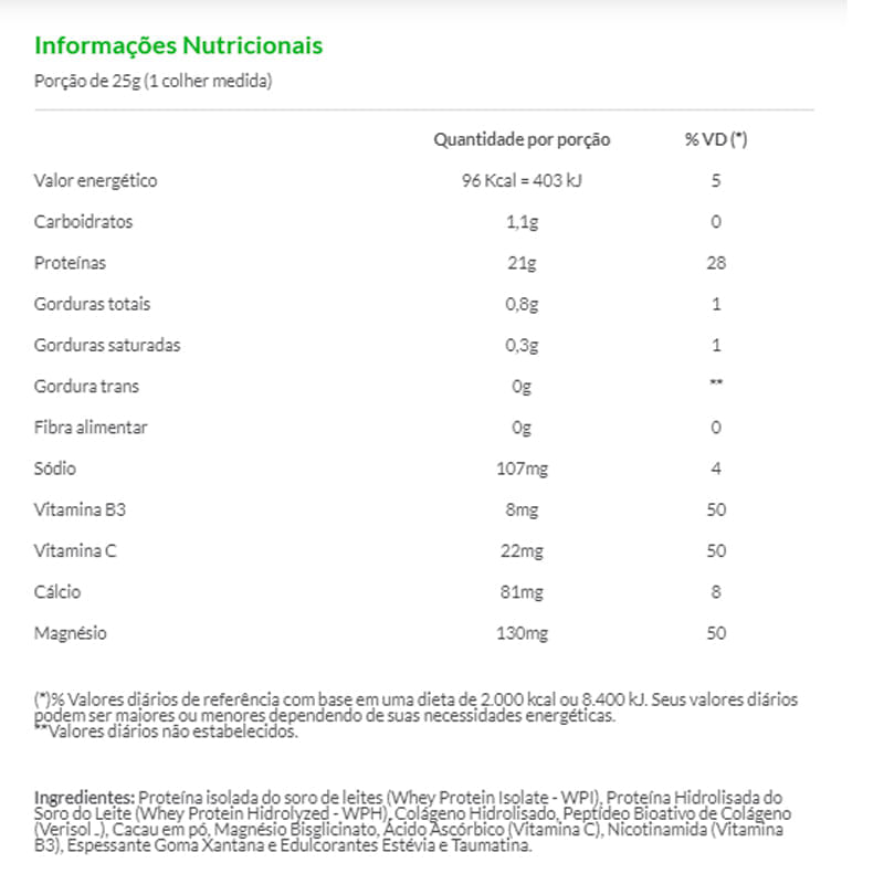 Informações nutricionais