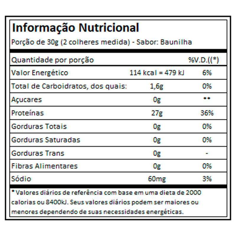 Informações nutricionais