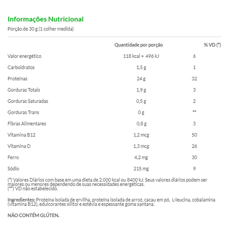 Informações nutricionais