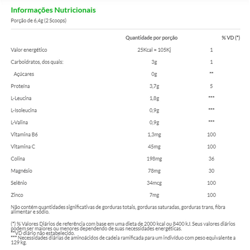 Informações nutricionais