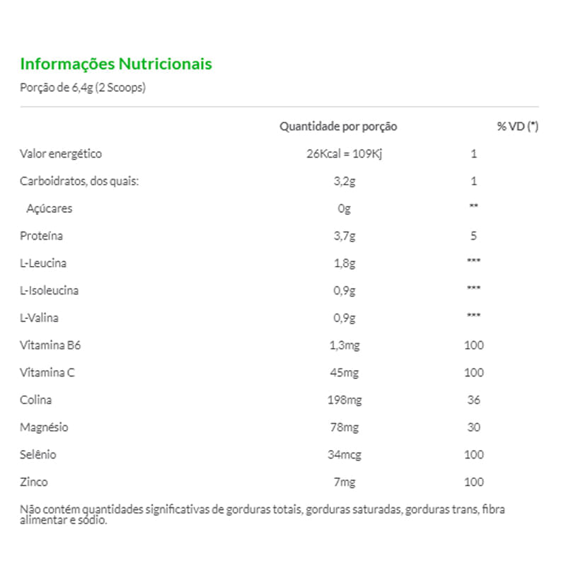 Informações nutricionais