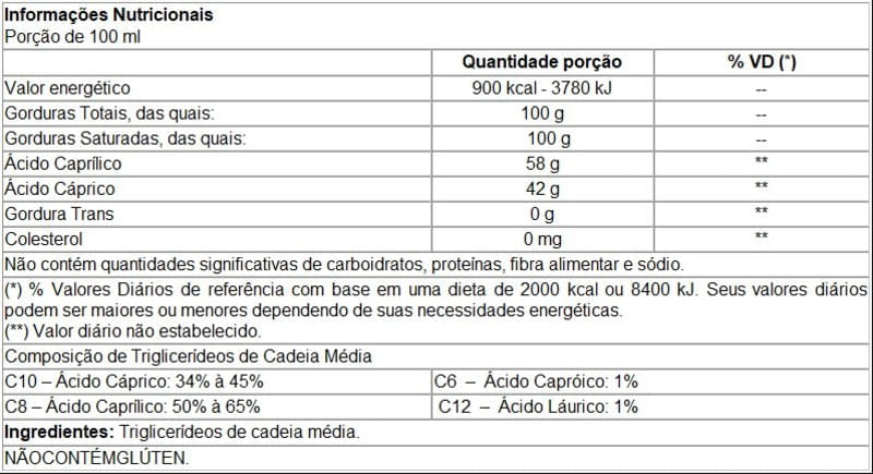 1241041301-mct-oleo-de-coco-500ml-vitafor-tabela-nutricional