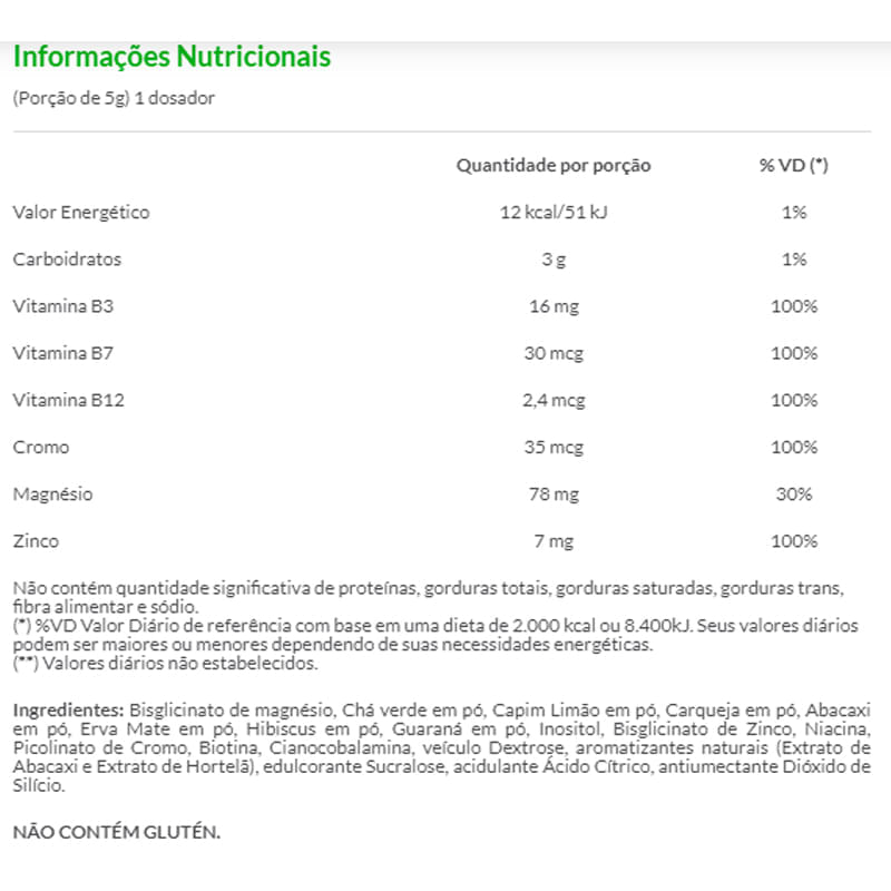 Informações nutricionais