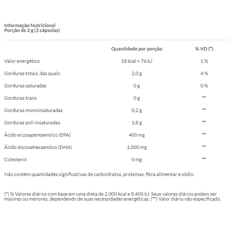 Informações nutricionais