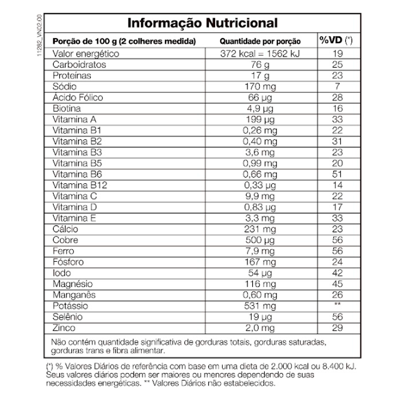 Informações nutricionais