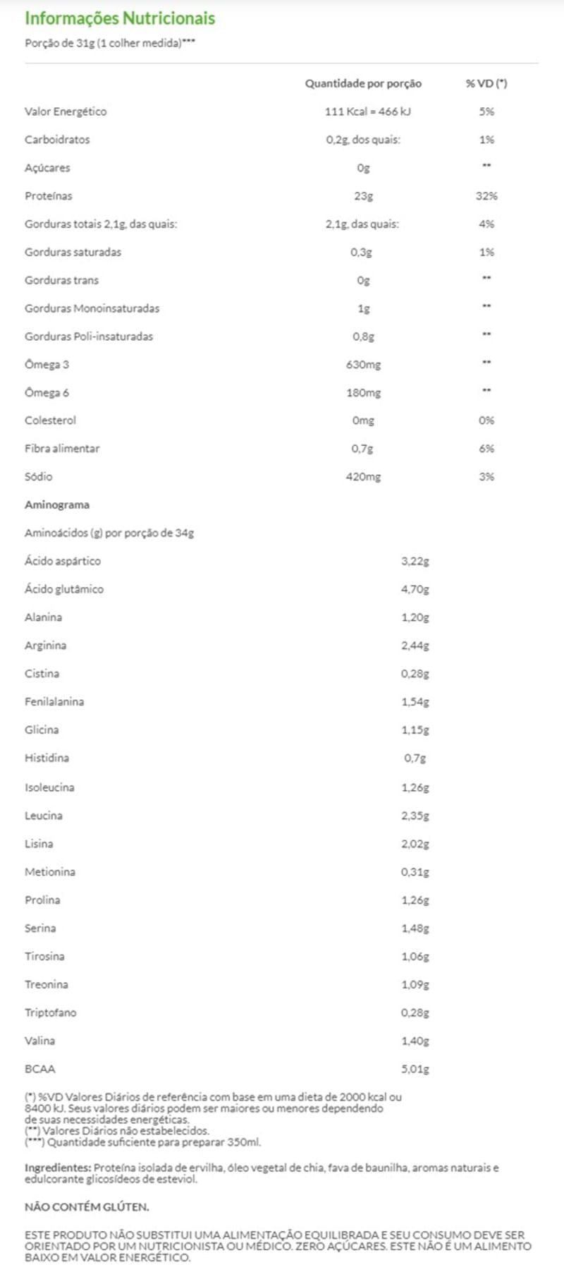 Informações nutricionais