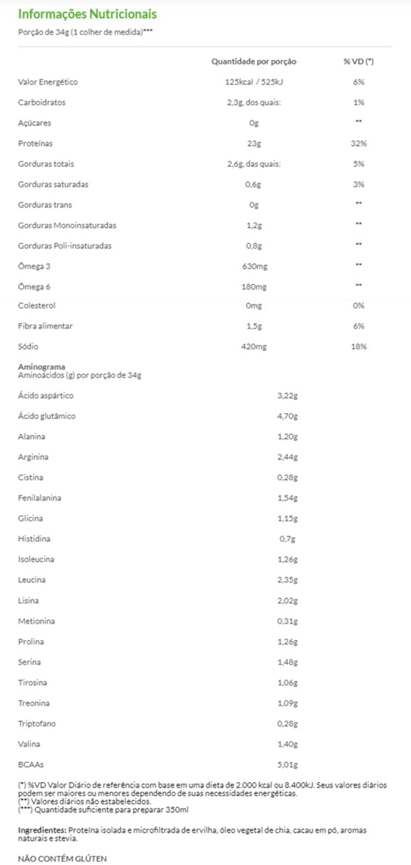 Informações nutricionais