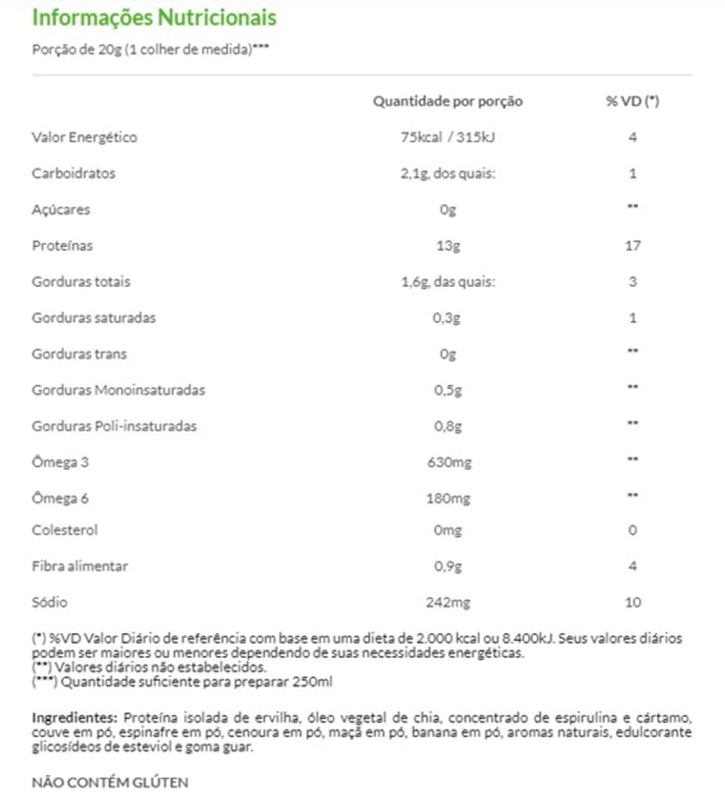 Informações nutricionais