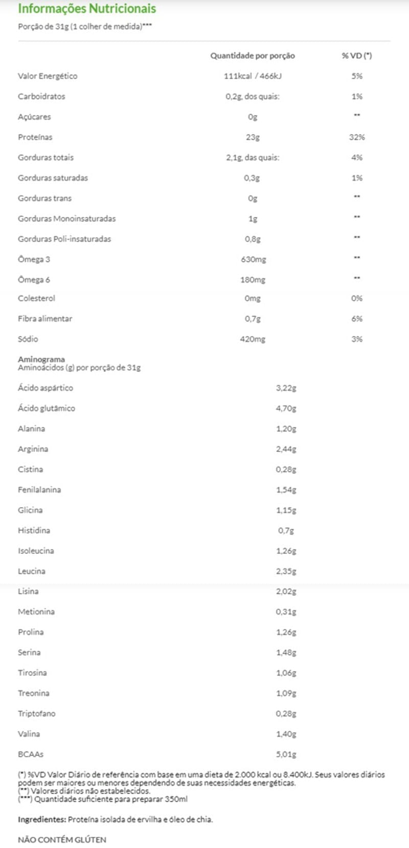 Informações nutricionais