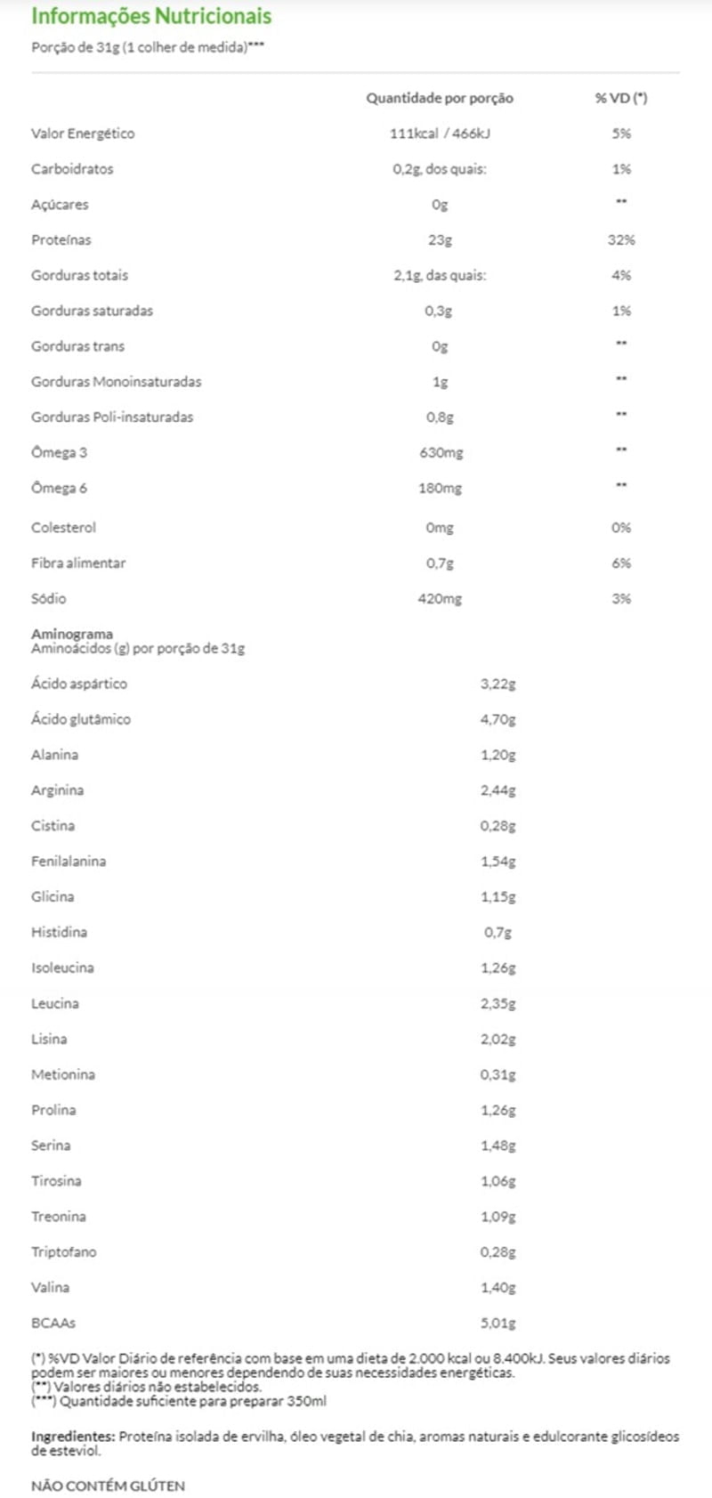 Informações nutricionais