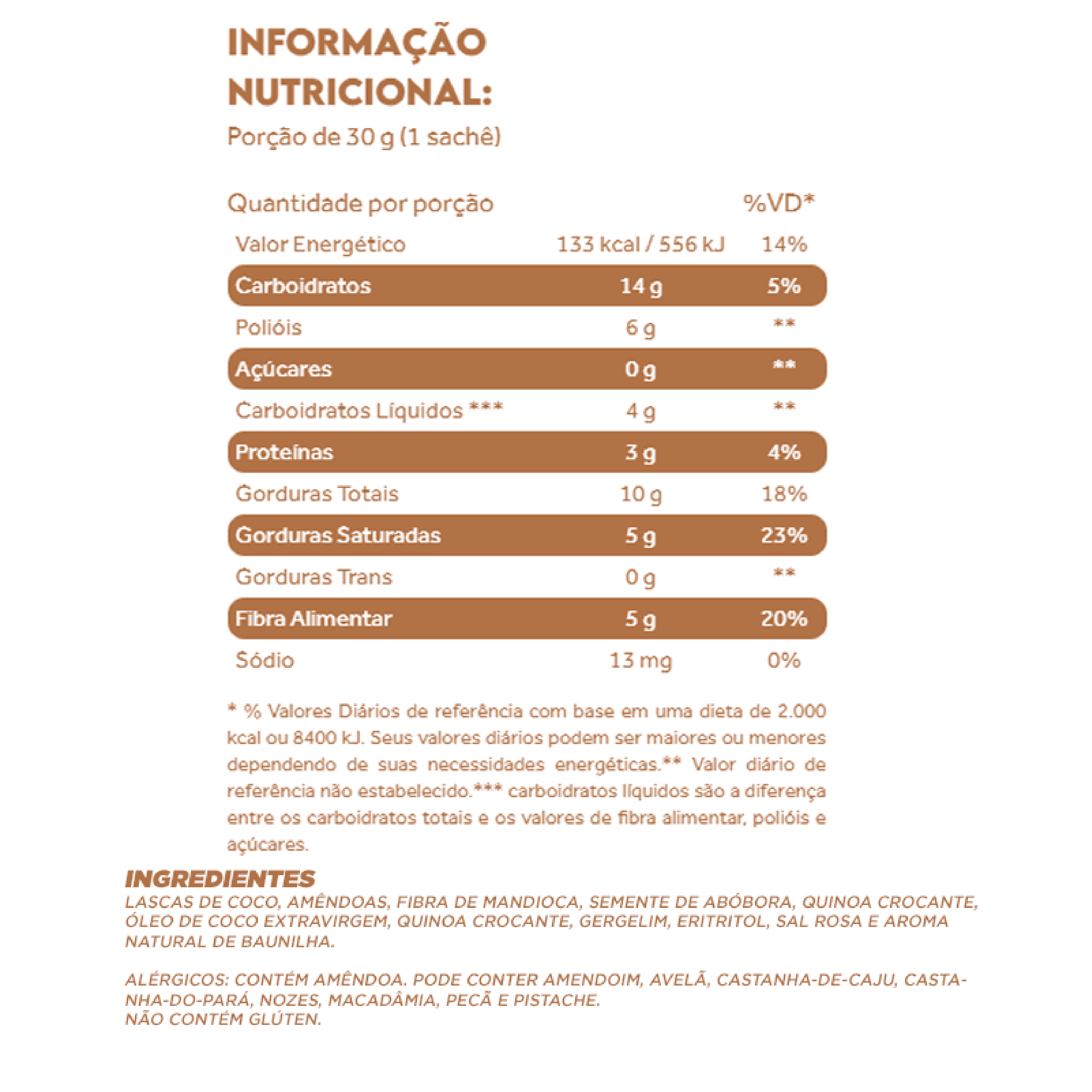 Informações nutricionais