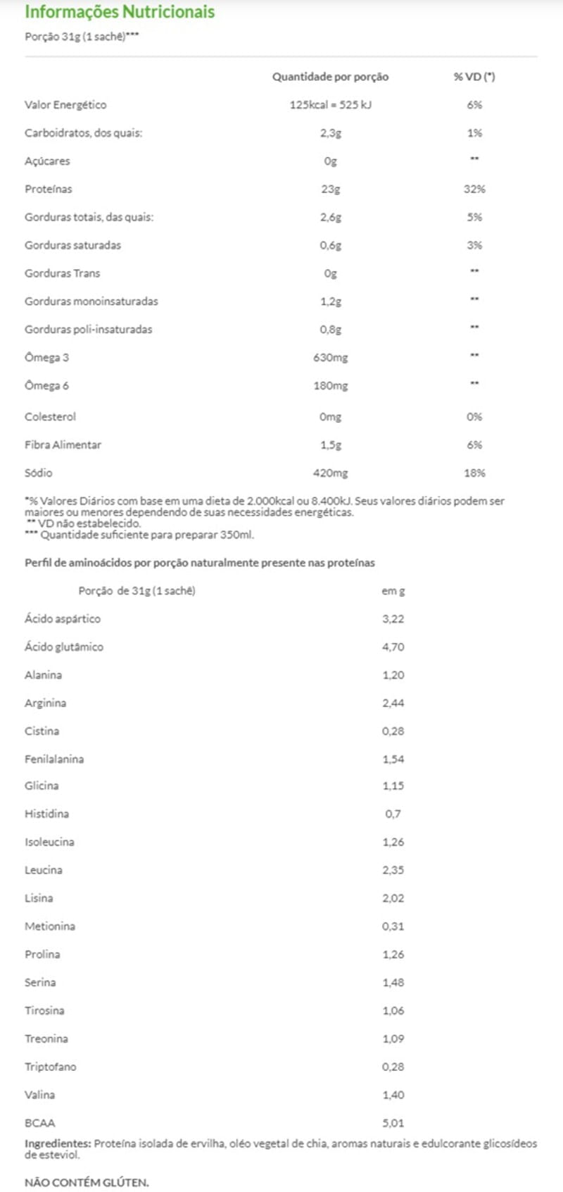 Informações nutricionais