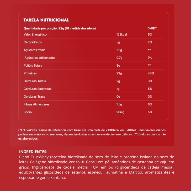 Informações nutricionais