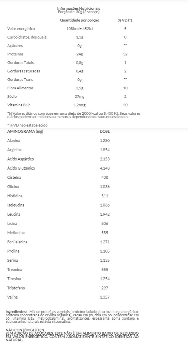 Informações nutricionais