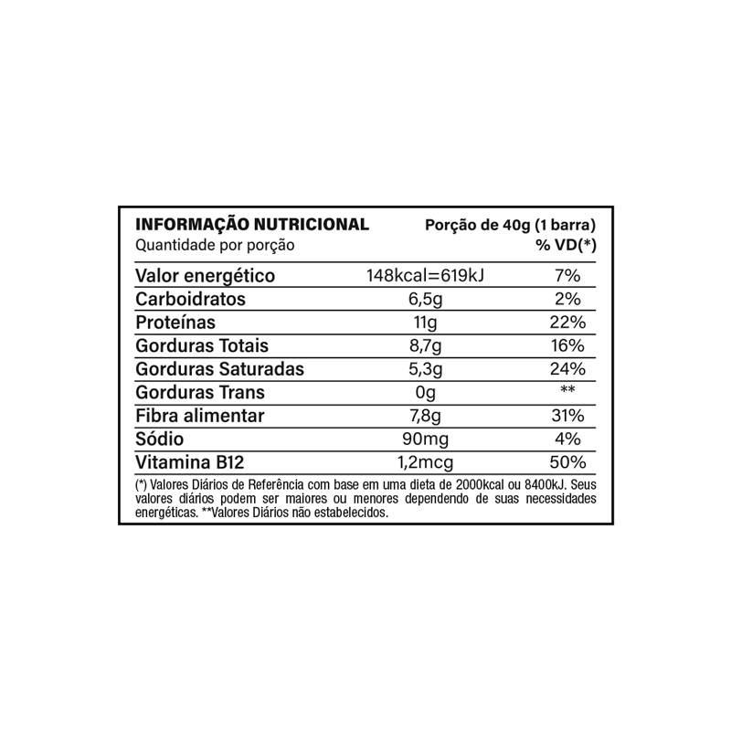 Informações nutricionais