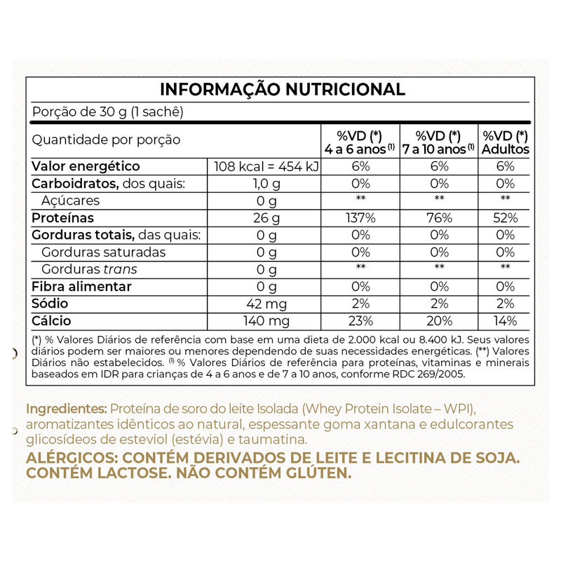 Informações nutricionais