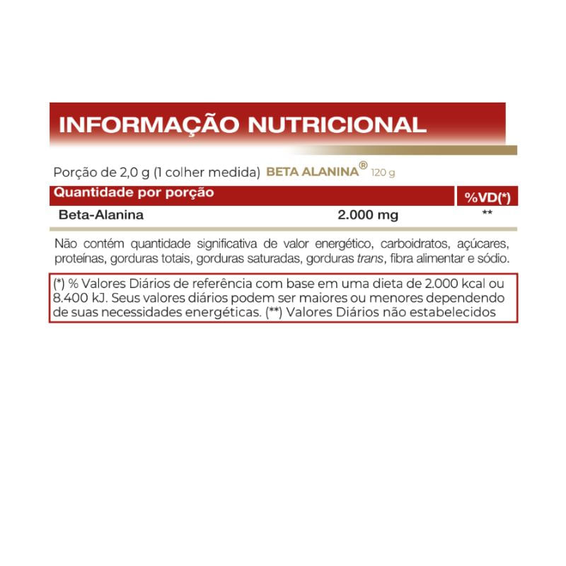 Informações nutricionais