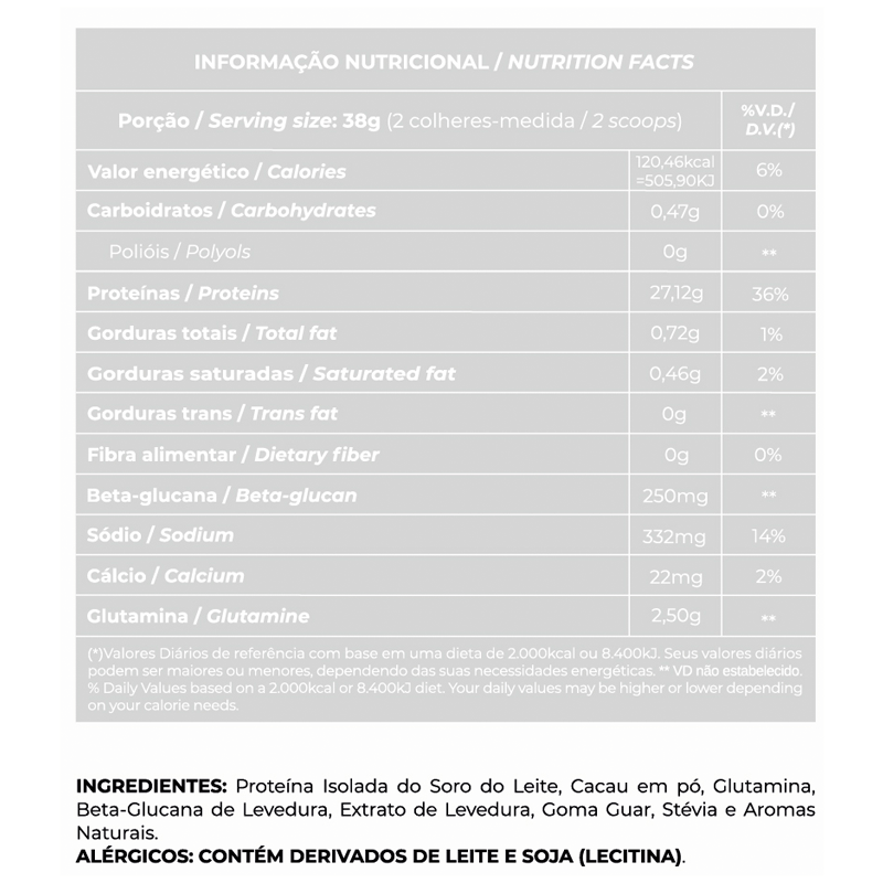 Informações nutricionais