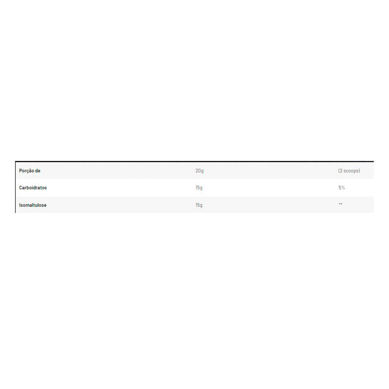 950000200426-palatinose-eat-clean-tabela-nutricional