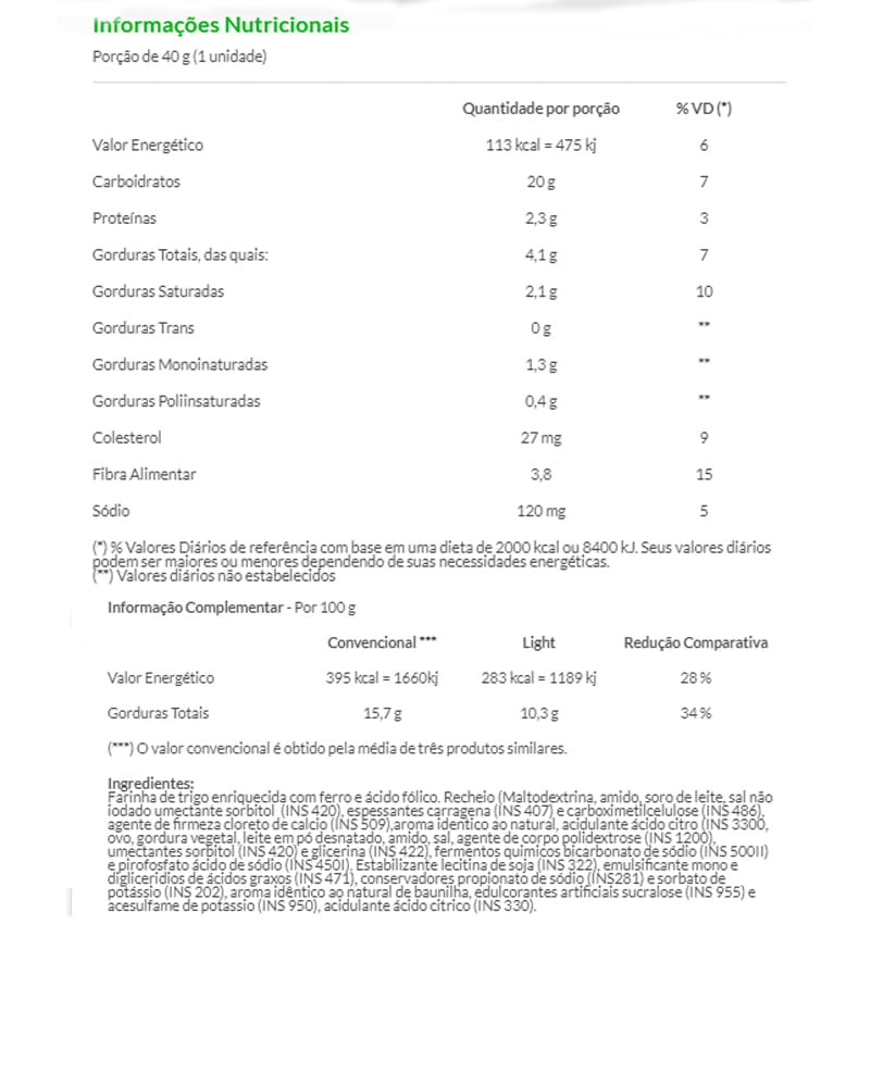 Informações nutricionais