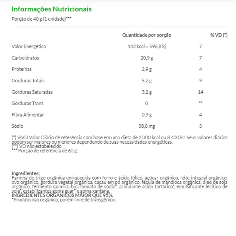 Informações nutricionais