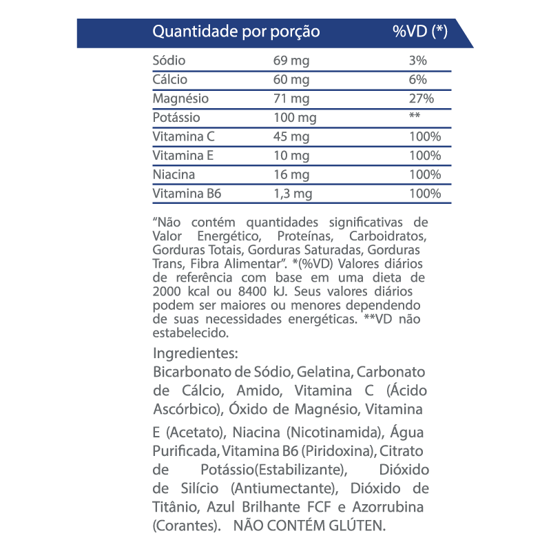 Informações nutricionais