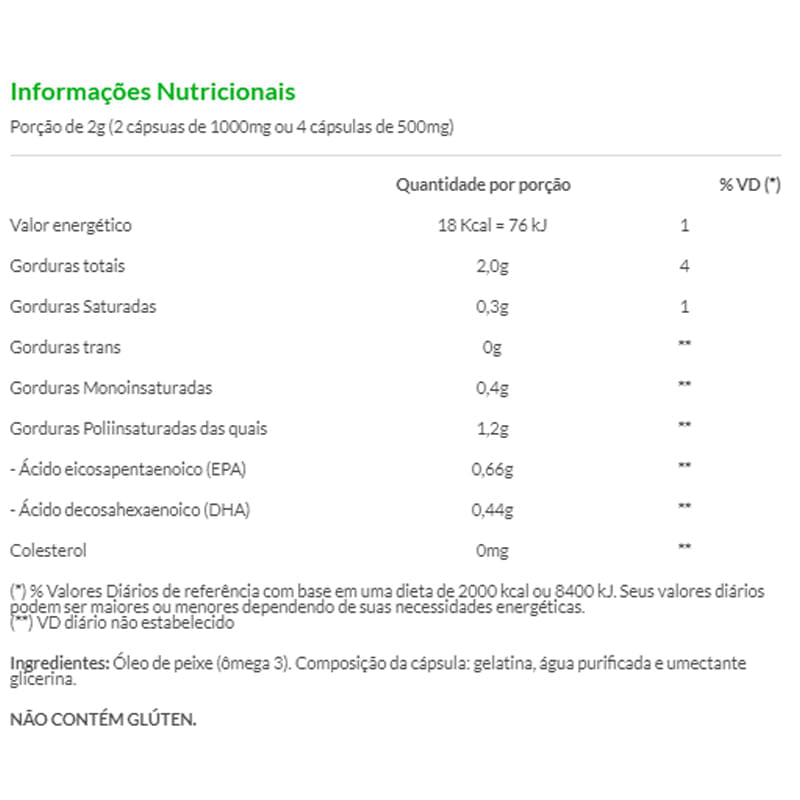 Informações nutricionais