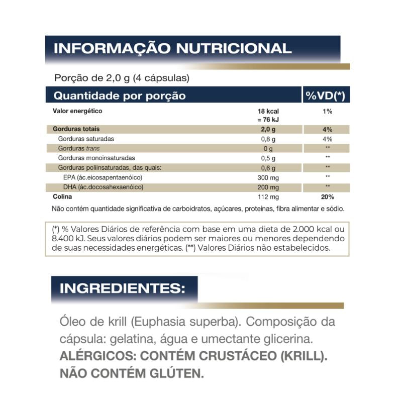 Informações nutricionais