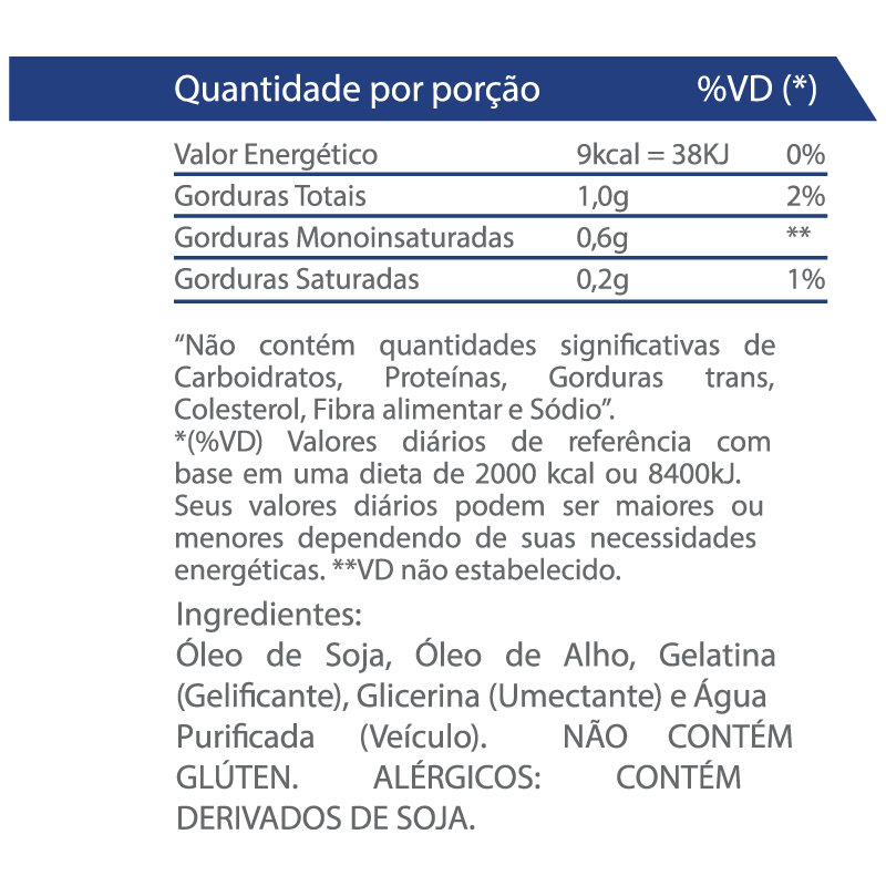 Informações nutricionais