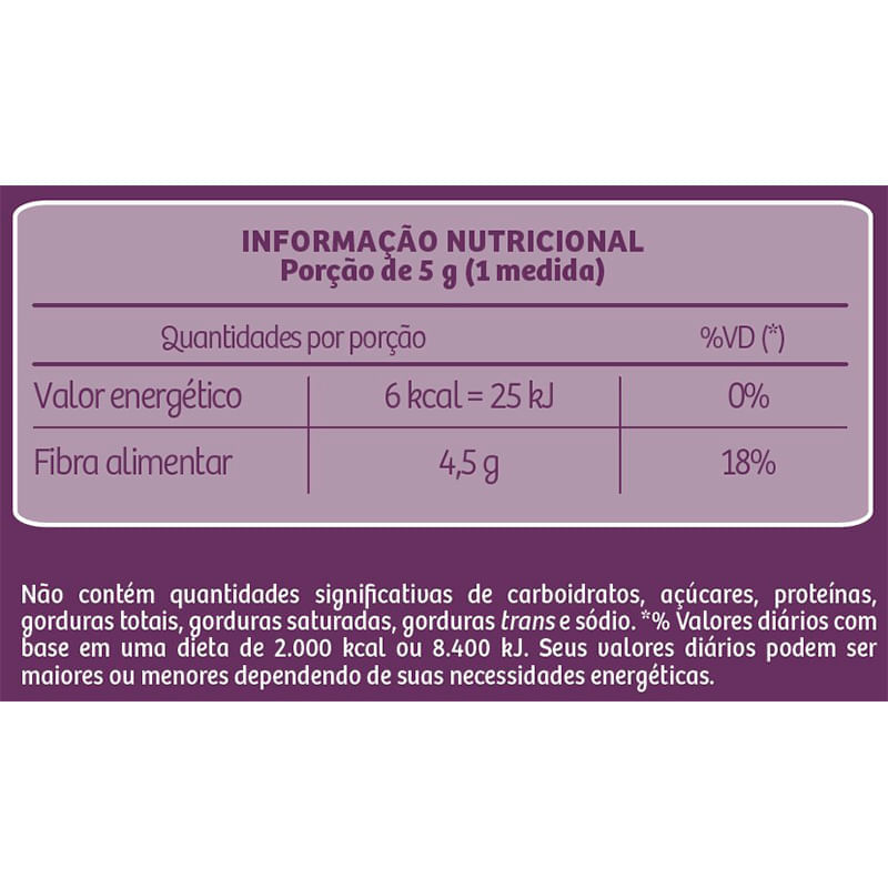 Informações nutricionais